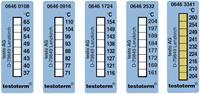 Temperatuur-meetstrip testo testoterm 116 tot 154 °C