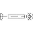 toolcraft Verzonken schroeven M3 25 mm Kruiskop Pozidriv DIN 965 RVS A2 1000 stuks