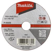 Makita B-45325 Doorslijpschijf 115x1,0x22,23mm aluminium
