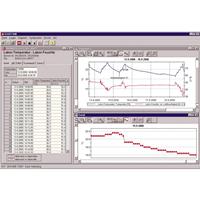 GSOFT 40K Meetsoftware Geschikt voor merk   Series EASYLog,  Series MINILog