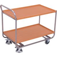 VARIOFIT Aluminium Tischwagen mit Schiebegriff, 2 Schubladen und 2 Ladeflächen 985x595mm