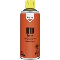 NO-NAME Metallzerspanungsschmierspray RTD Spray