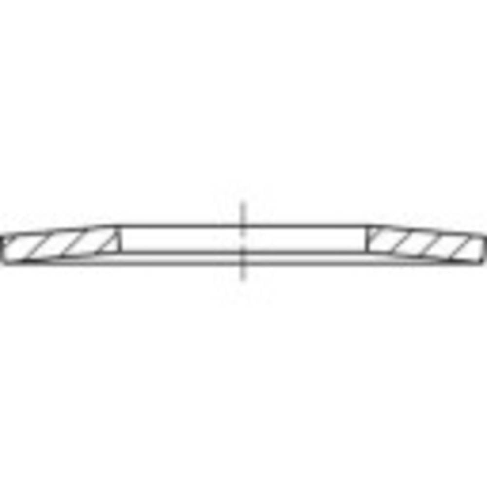 TOOLCRAFT TO-9979047 Schijfveren Binnendiameter: 61 mm DIN 2093 Verenstaal 5 stuk(s)