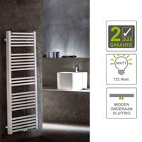 Boss&wessing BWS Vulcanus Sierradiator Wit 119x60 cm