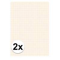 2x Blok millimeter papier A4 Wit