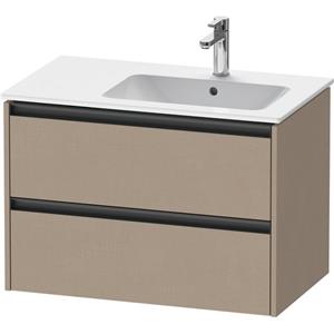 Duravit Ketho 2 wastafelonderbouwkast met 2 laden voor waskom rechts 81x48x54.9cm met grepen antraciet Linnen mat K25268075750000