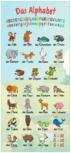Wallario Türtapete »Alphabet mit lustigen Tieren für Kinder - Das ABC«, glatt, ohne Struktur