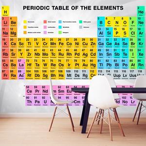 KUNSTLOFT Vliestapete »Periodic Table of the Elements«, lichtbeständige Design Tapete