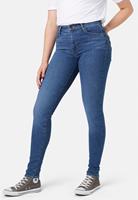 Levi's 720 High Rise Super Skinny Jeans