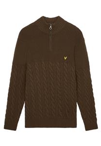 Lyle and Scott Truien