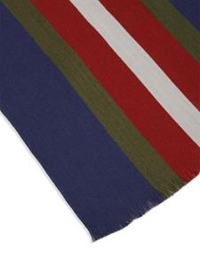 Bally colour-block striped jacquard scarf - Blauw