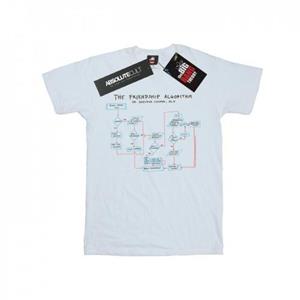 The Big Bang Theory Het Big Bang Theory meisjes vriendschapsalgoritme katoenen T-shirt