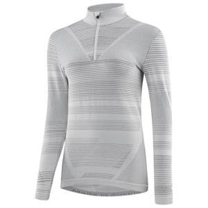 Löffler  Women's Midlayer Transtex Retr'X - Fleecetrui, grijs