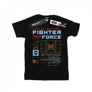 Star Wars Boys Luke Skywalker's Fighter Force T-shirt