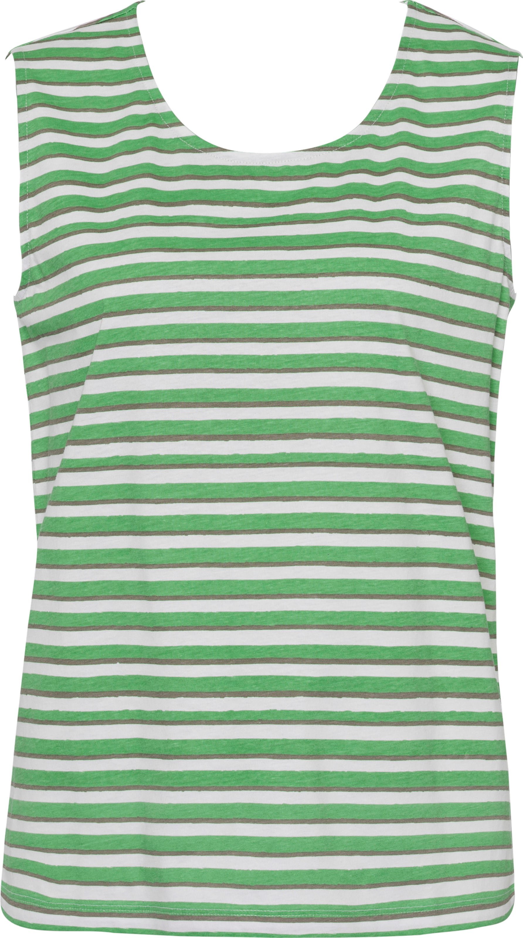 Your Look... for less! Shirttop