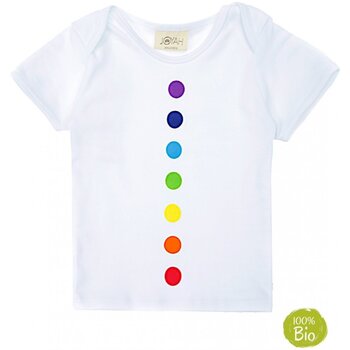 T-shirt Korte Mouw Joyah W3-EPB01