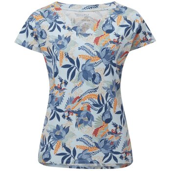Sherpa Top  -