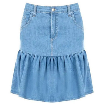 RINASCIMENTO Rok  CFC0124025003