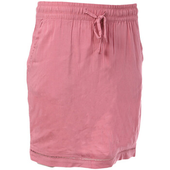 Sublevel Rok  -
