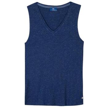 TBS Top  -