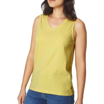TBS Top  -