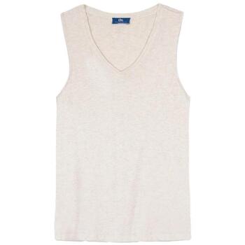TBS Top  -