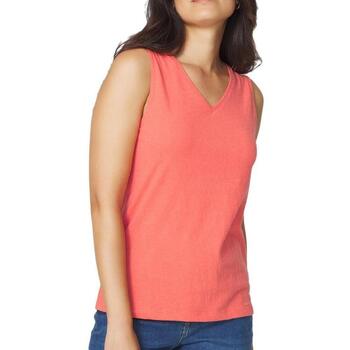 TBS Top  -