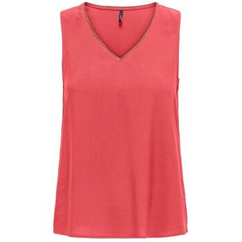 Only Top  -
