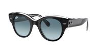 Ray-Ban Zonnebrillen RB2192 Roundabout 12943M