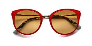 Etnia Barcelona Sonnenbrillen Ifara 21 Sun Polarized RDGD