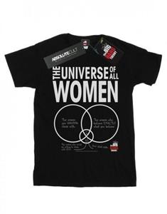 The Big Bang Theory De Big Bang Theory Heren het universum van alle vrouwen T-shirt