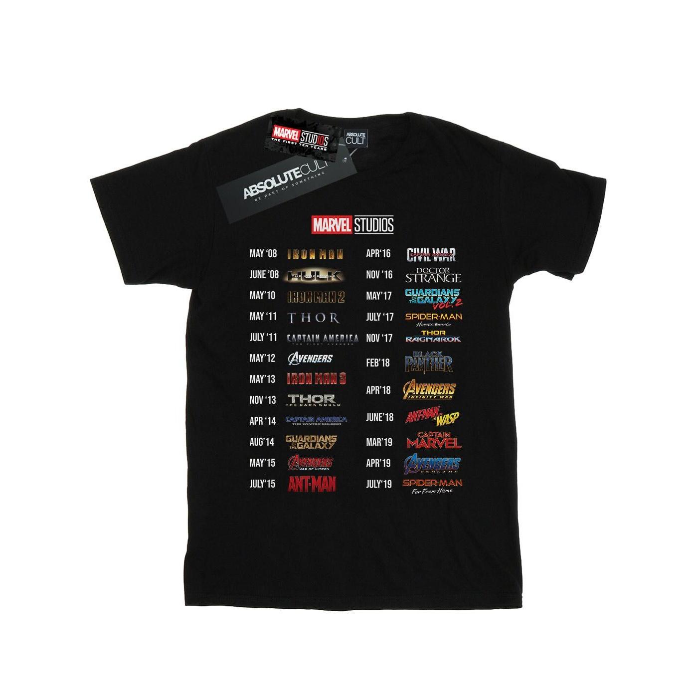 Pertemba FR - Apparel Marvel Studios Heren 10 jaar films T-shirt L