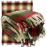 Countrylifestyle Plaid Nilze dessin 1