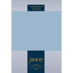 Janine Hoeslaken Topmatras 5001/ met rondom elastiek (1 stuk)
