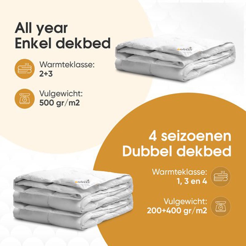 Zydante Swisstech Enkel , All season Dekbed Dons - 140x220 cm (Eenpersoons) -  - 500 Gram - 