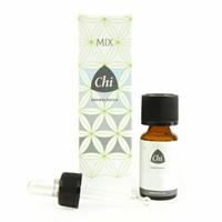 CHI Happiness Mix Olie (50ml)