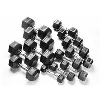 PTessentials PRO Hexa Dumbbell Voordeelset 2,5 t/m 30 kg