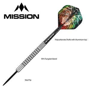 Mission Dominik Grullich 95%