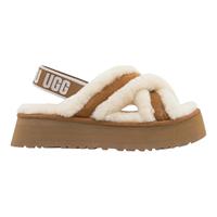 Ugg Sliders