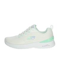 skechers chaussures de tennis Femme blanc Nylon