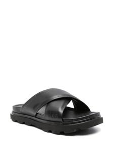 UGG Capitola Cross leren slippers - Zwart