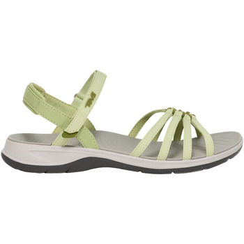 Teva Sandalen  Tirratraveler
