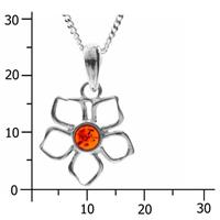 OSTSEE-SCHMUCK Kette mit Anhänger »Blüte 17 mm Silber 925/000 Bernstein« (2-tlg)