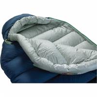 Therm-A-Rest Hyperion -6C UL