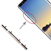 huismerk 10 Zijtoetsen instellen voor Galaxy Note 8 (Goud)