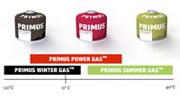 Primus Power Gas 450g L2 Gaskartusche mit Sicherheitsventil Gaskartusche mit Sicherheitsventil