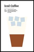 Walljar | Ingelijste poster Iced Coffee