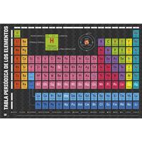 Merkloos Grupo Erik Periodic Table Of Elements Poster 91,5x61cm