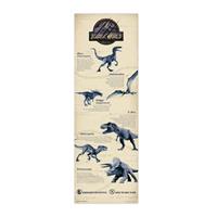 Grupo Erik Jurassic World Poster 53x158cm