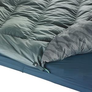 Therm-a-Rest Synergy Lite Sheet 20 - Slaapmat Hoes